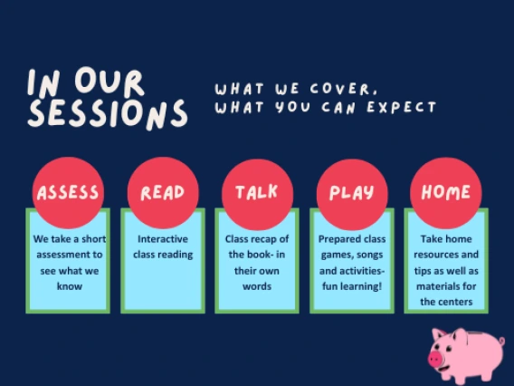 In Our Sessions