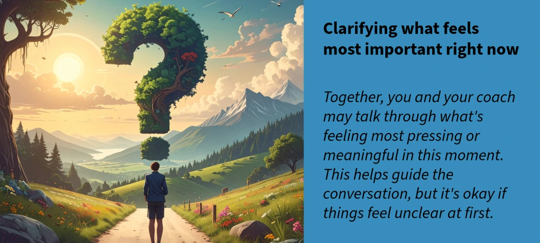 person with question mark above head